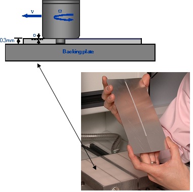 Figure 6: Use of a ceramic vacuum bed during &micro;FSW of 300&mu;m thick aluminium alloy sheet